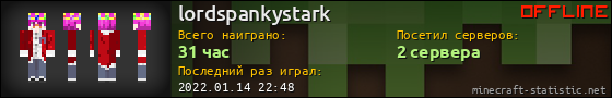 Юзербар 560x90 для lordspankystark