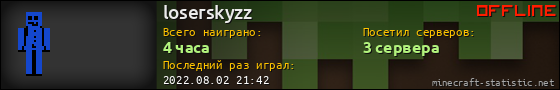 Юзербар 560x90 для loserskyzz