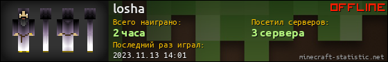 Юзербар 560x90 для losha