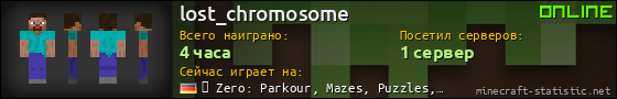Юзербар 560x90 для lost_chromosome