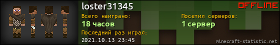Юзербар 560x90 для loster31345