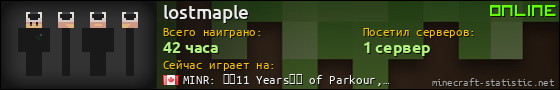 Юзербар 560x90 для lostmaple