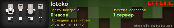 Юзербар 560x90 для lotoko