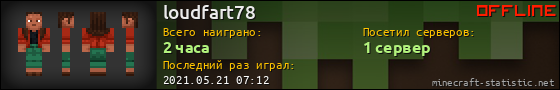 Юзербар 560x90 для loudfart78