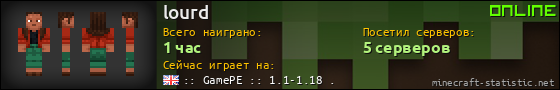 Юзербар 560x90 для lourd