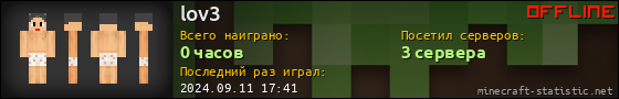 Юзербар 560x90 для lov3