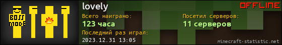 Юзербар 560x90 для lovely