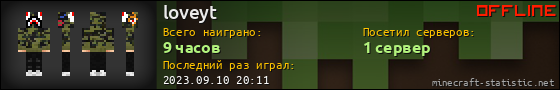 Юзербар 560x90 для loveyt