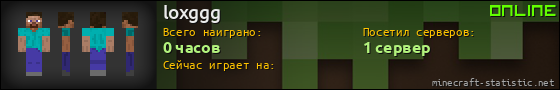 Юзербар 560x90 для loxggg