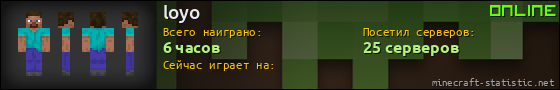 Юзербар 560x90 для loyo