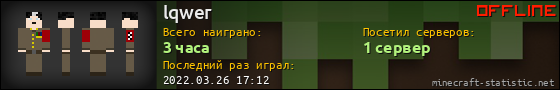 Юзербар 560x90 для lqwer