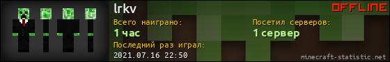 Юзербар 560x90 для lrkv