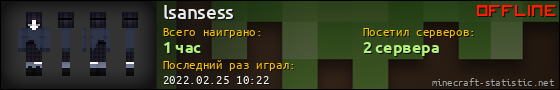 Юзербар 560x90 для lsansess
