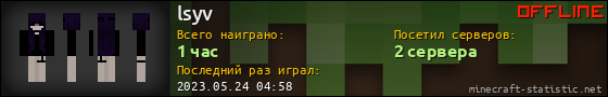 Юзербар 560x90 для lsyv