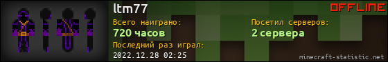 Юзербар 560x90 для ltm77
