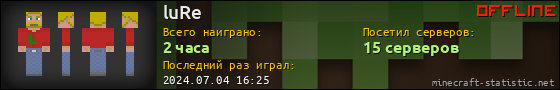 Юзербар 560x90 для luRe