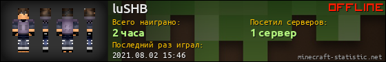 Юзербар 560x90 для luSHB