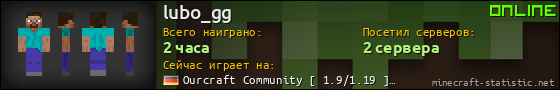 Юзербар 560x90 для lubo_gg