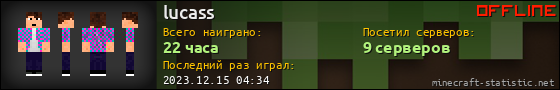 Юзербар 560x90 для lucass