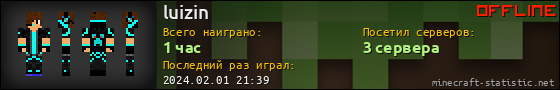 Юзербар 560x90 для luizin