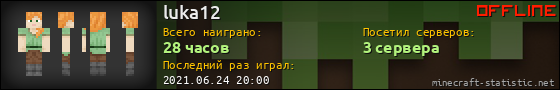 Юзербар 560x90 для luka12