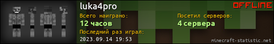 Юзербар 560x90 для luka4pro