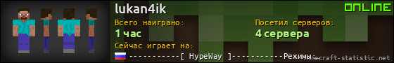 Юзербар 560x90 для lukan4ik
