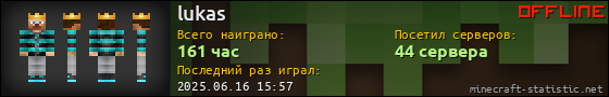 Юзербар 560x90 для lukas