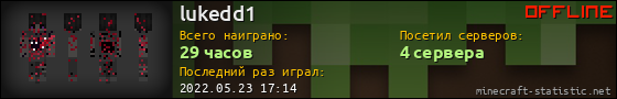 Юзербар 560x90 для lukedd1