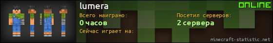 Юзербар 560x90 для lumera