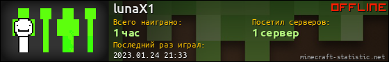 Юзербар 560x90 для lunaX1