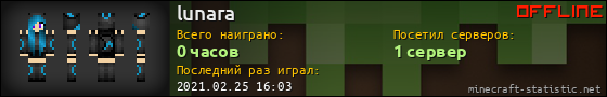 Юзербар 560x90 для lunara