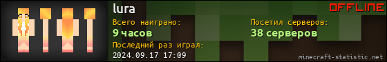 Юзербар 560x90 для lura
