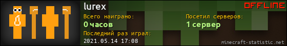 Юзербар 560x90 для lurex