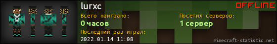 Юзербар 560x90 для lurxc
