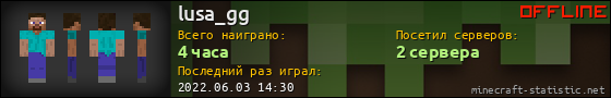 Юзербар 560x90 для lusa_gg