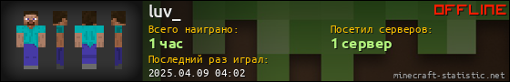 Юзербар 560x90 для luv_