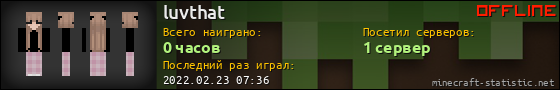 Юзербар 560x90 для luvthat