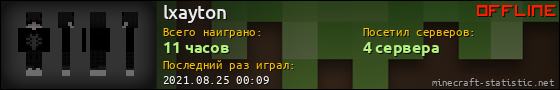 Юзербар 560x90 для lxayton