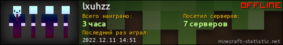 Юзербар 560x90 для lxuhzz