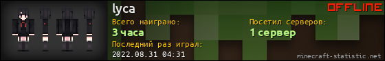 Юзербар 560x90 для lyca