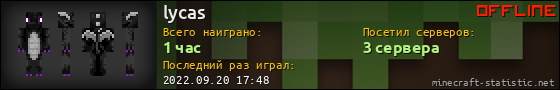 Юзербар 560x90 для lycas