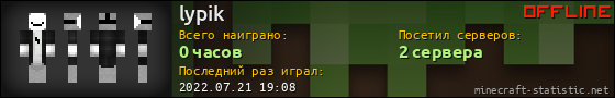 Юзербар 560x90 для lypik