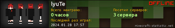 Юзербар 560x90 для lyuTe