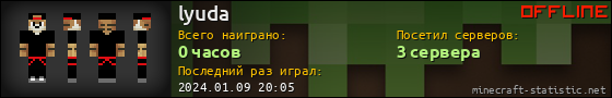 Юзербар 560x90 для lyuda