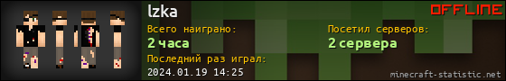 Юзербар 560x90 для lzka