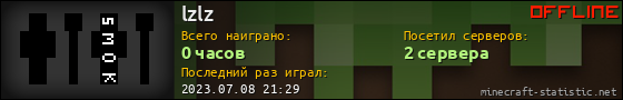 Юзербар 560x90 для lzlz