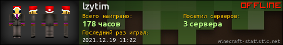 Юзербар 560x90 для lzytim