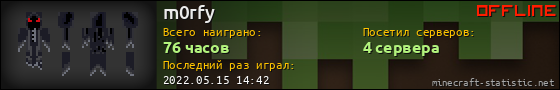 Юзербар 560x90 для m0rfy