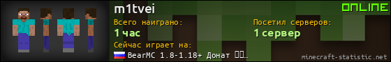Юзербар 560x90 для m1tvei